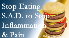 Plainville chiropractic patients do well to avoid the S.A.D. diet to decrease inflammation and pain.