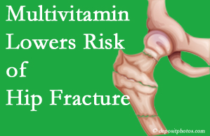 Plainville hip fracture risk is decreased by multivitamin supplementation. 
