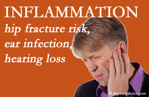 Layden Chiropractic recognizes inflammation’s role in pain and shares how it may be a link between otitis media ear infection and increased hip fracture risk. Interesting research!