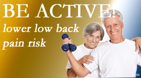 Layden Chiropractic describes the relationship between physical activity level and back pain and the benefit of being physically active.  