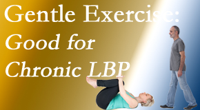 Layden Chiropractic shares new research-documented gentle exercise for chronic low back pain relief: yoga and walking and motor control exercise. The best? The one patients will do. 