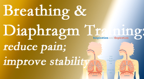 Layden Chiropractic explains spine stability and how new research shows that breathing and diaphragm training help with back pain.