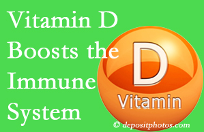 Correcting Plainville vitamin D deficiency increases the immune system to ward off disease and even depression.