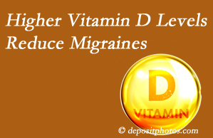 Layden Chiropractic shares a new study that higher Vitamin D levels may reduce migraine headache incidence.