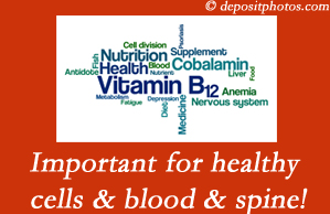 Plainville chiropractic care may include checking the level of vitamin B12 since it may influence back pain relief.